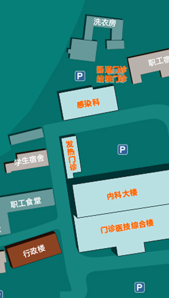 科室导航