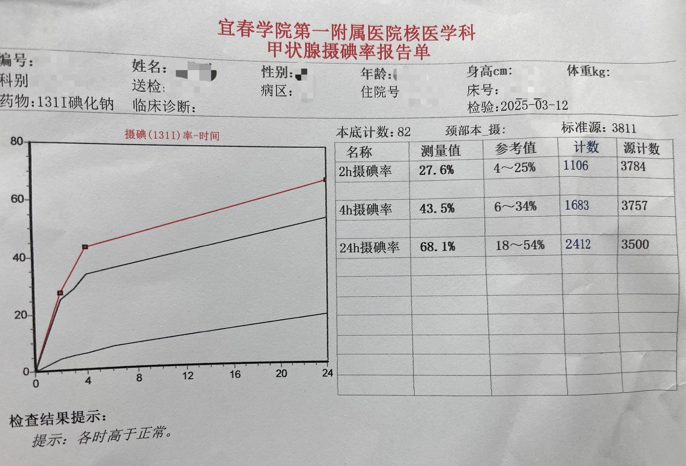 检查报告.jpg